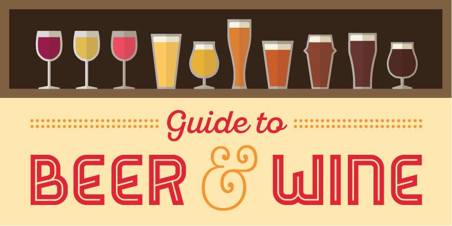 Guide to Beer and Wine [Infographic]