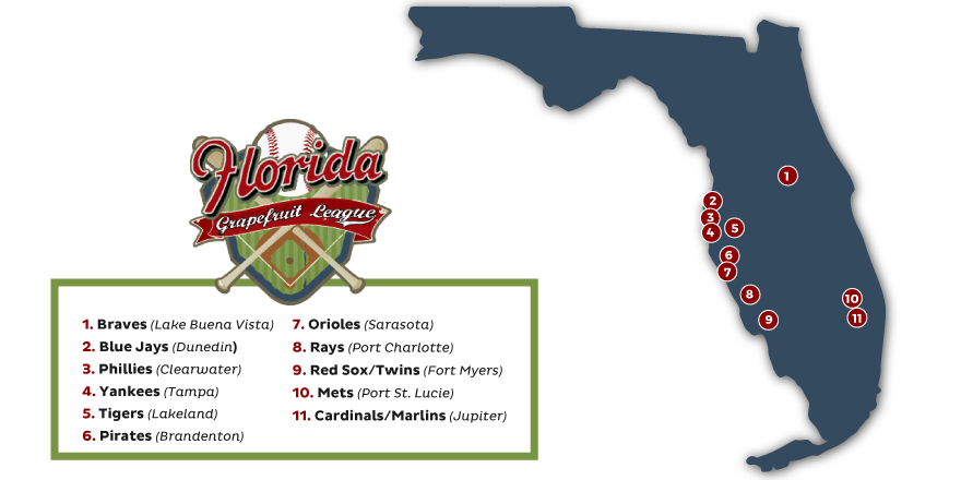 MLB on Twitter Heres 1 Interesting Fact About Each 13 Grapefruit League  Cities with Accompanying Map httptcopii7lKUm httptcoc4IJG2Hc   Twitter
